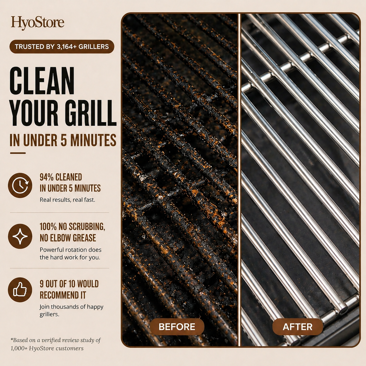 HyoStore GrillMaster Pro™