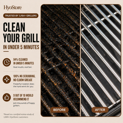 HyoStore GrillMaster Pro™
